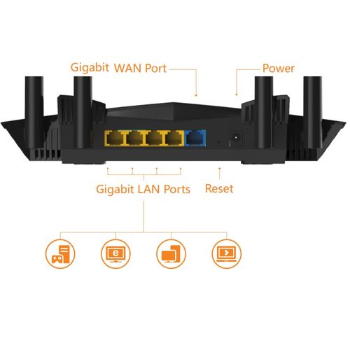 Router Inalámbrico AC22 Conectividad de alta velocidad LVAC22 MaxiTec
